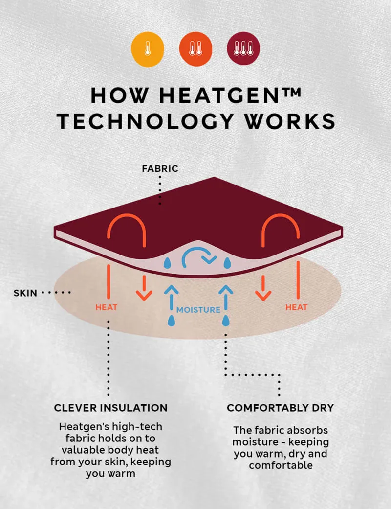 Heatgen™ Medium Thermal Short Sleeve Top