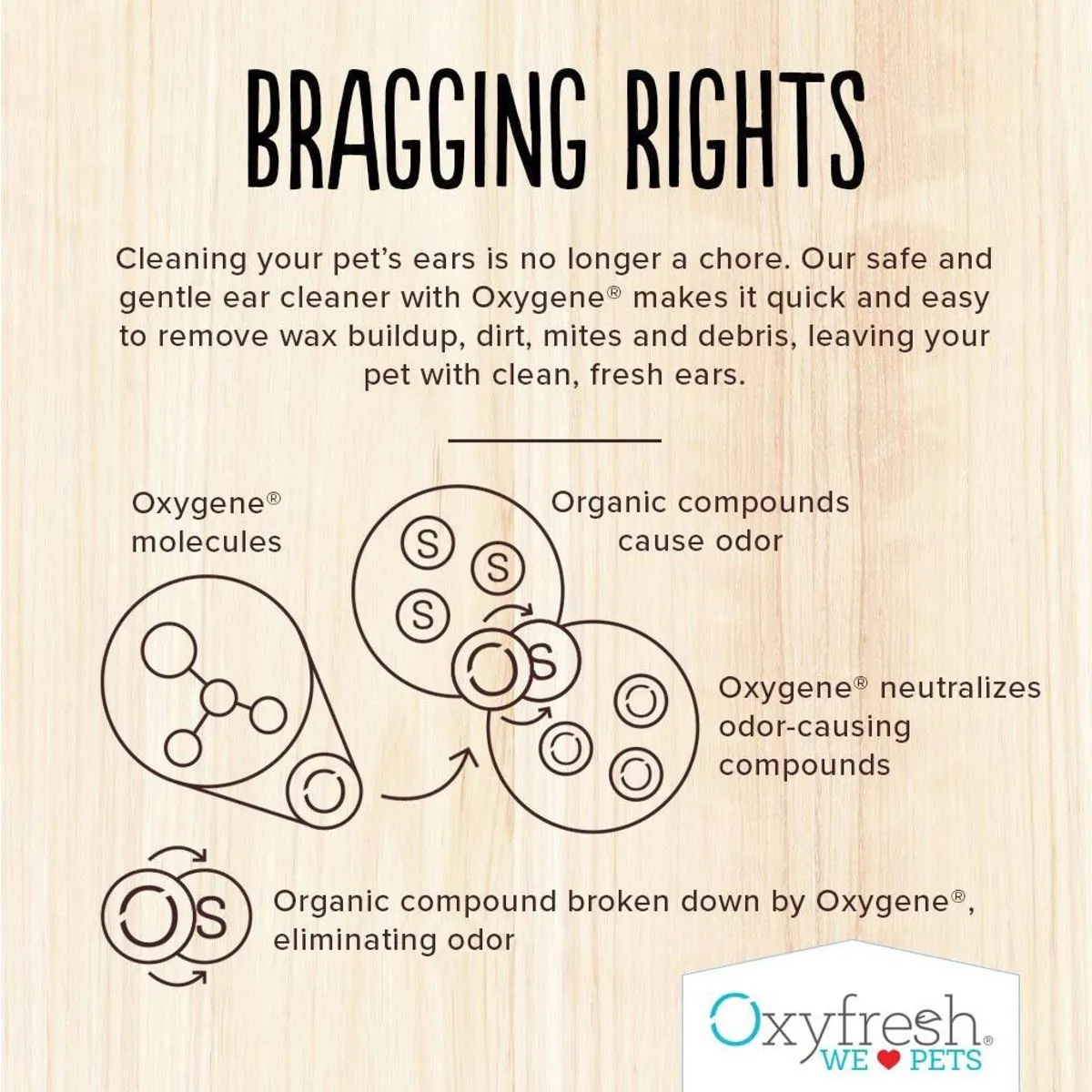 Oxyfresh Pet Ear Cleaner