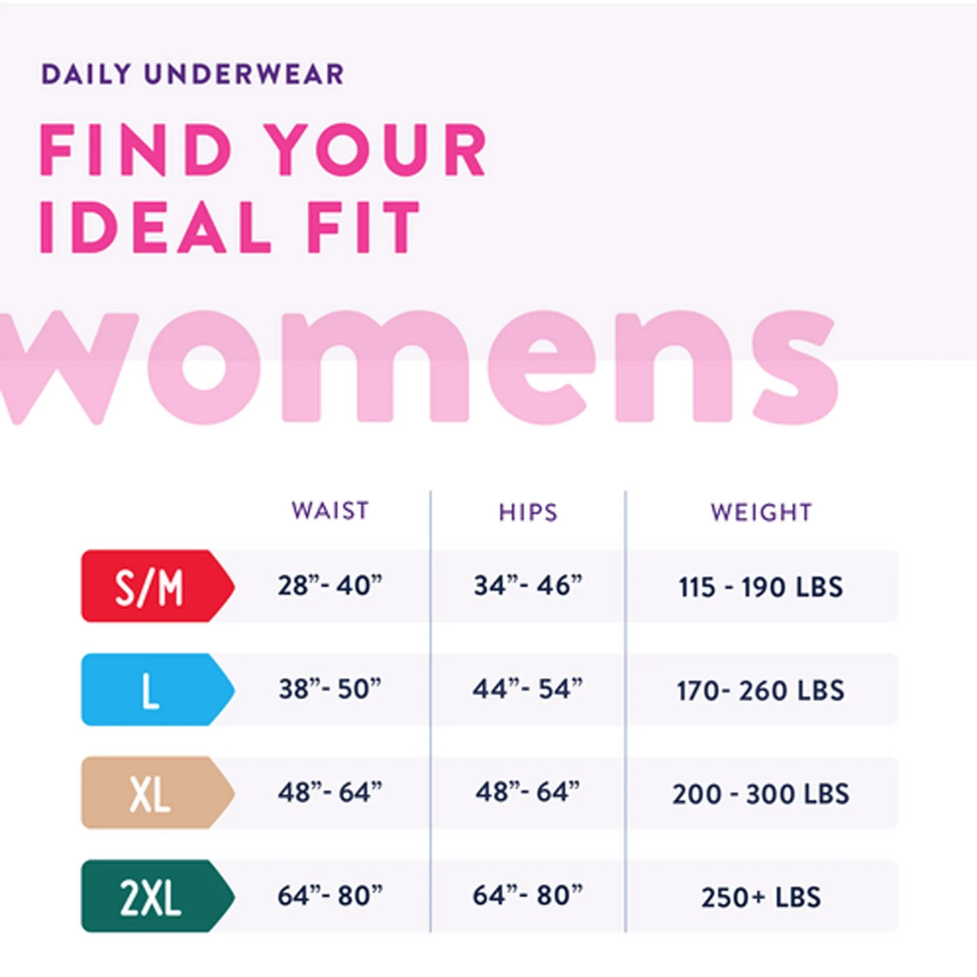 Prevail® for Women Daily Absorbent Underwear, Large, Heavy Absorbency, 18 ct